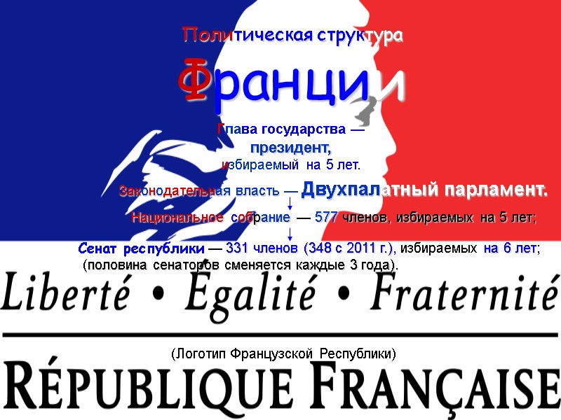 Политическая структура  Франции (Логотип Французской Республики) Глава государства — президент, избираемый на 5